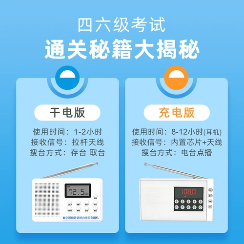 AHMA Radio 46 Английский слушающий 4 -й уровень.