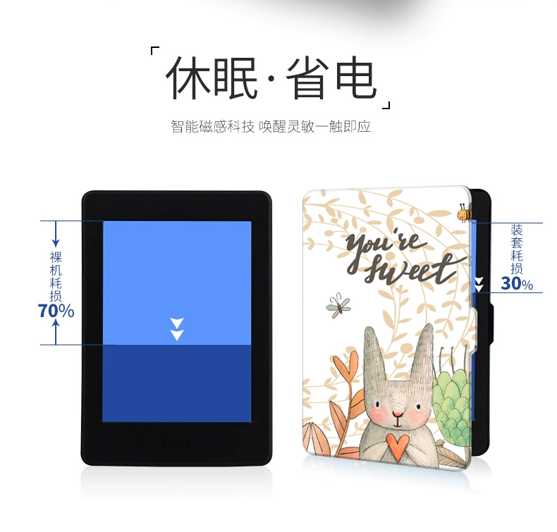 paperwhite3 kindle mỏng bảo vệ tay holster kpw3 Amazon cuốn sách điện tử 958 Ngủ trắng vỏ dễ thương - Phụ kiện sách điện tử bao da máy tính bảng samsung tab a8 t295