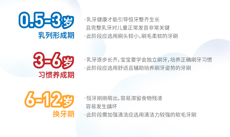 网评超好的牙刷 日本产 惠百施 儿童牙刷 2支 0.1级超柔丝 图3