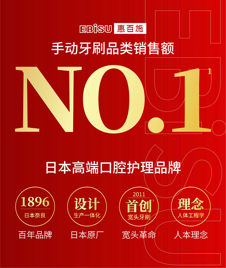 日本原产 惠百施 48孔宽头双层软毛牙刷 8支装 图2