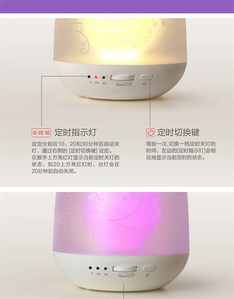Lampe USB - Ref 381662 Image 10