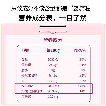 【知御堂】蔓叶多粉烟酰胺固态饮料[100元优惠券]-寻折猪