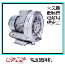 High pressure blower 0 25KW HB129-1 single phase 220V