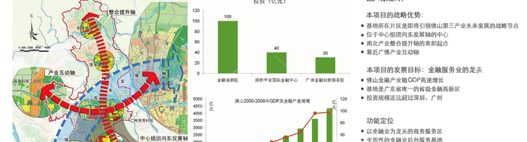 JZ07-商业建筑商场综合体商业建筑设计方案文本 原创设计...-7