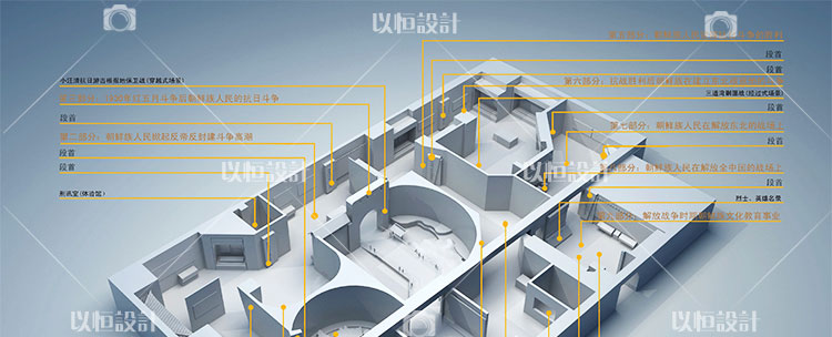 301-创意博物馆展馆标书效果图概念图 平面图方案 原创设...-2