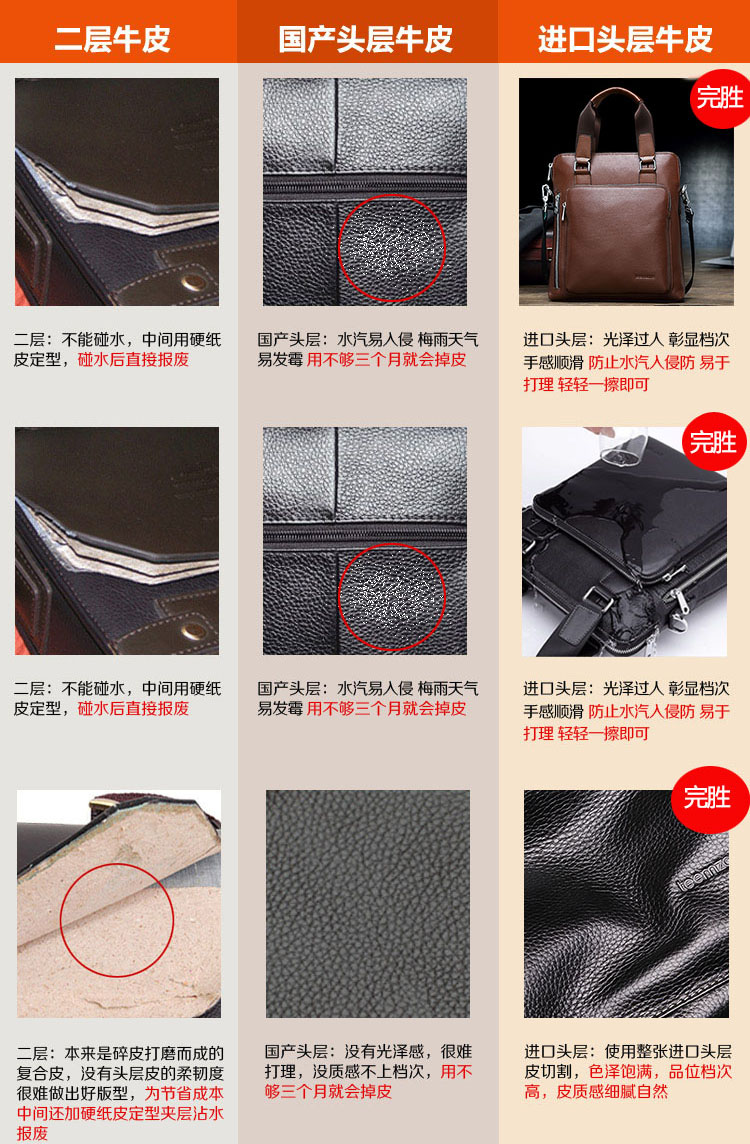 Sac homme - Ref 53766 Image 16