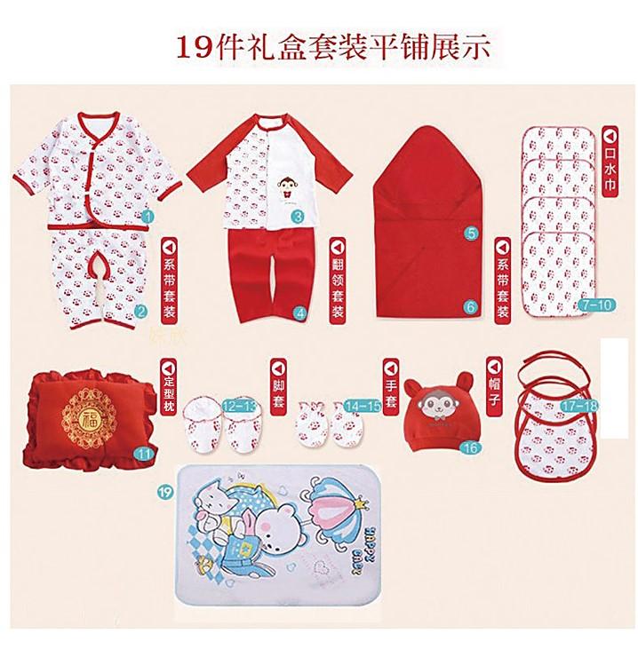 Coffret cadeau pour nouveau-né - Vêtements + Accessoires - Ref 1953994 Image 15