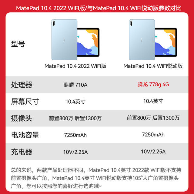 Huawei tablet MatePad computer 2022 new 10.4-inch learning online class game drawing ipad official flagship store official website pad genuine matepad11