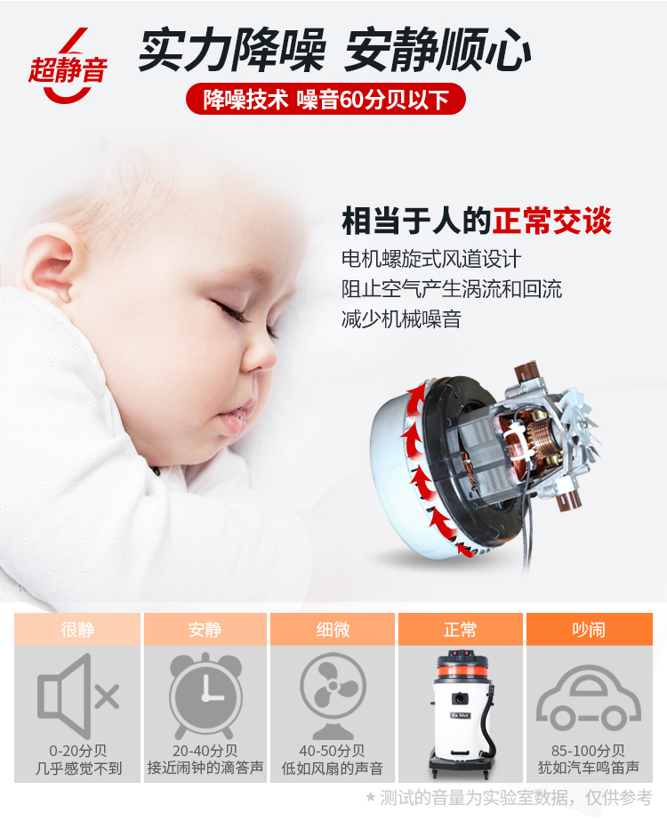 robot ecovacs deebot Baiyun Jiamei BF581A Kỹ thuật Máy hút bụi mạnh mẽ Xe công suất cao Ô tô Xưởng công nghiệp Máy hút bụi - Máy hút bụi máy hút bụi lau nhà xiaomi