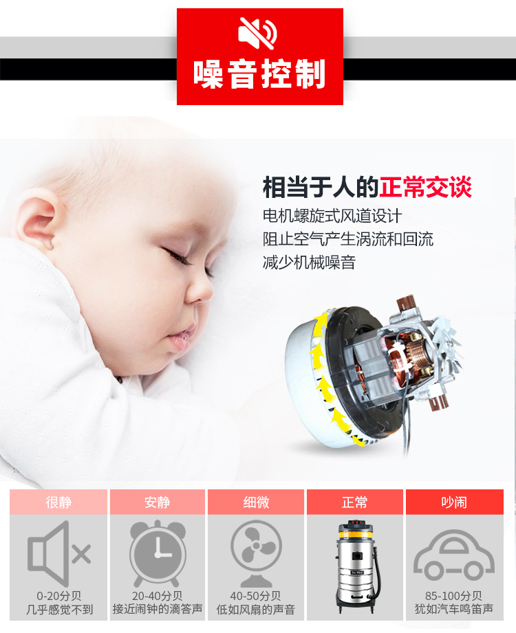 máy hút bụi sharp Máy hút bụi công nghiệp Jiamei BF585-3 công suất cao 3000W xưởng xưởng máy hút bụi loại thương mại 80L máy hút bụi hons