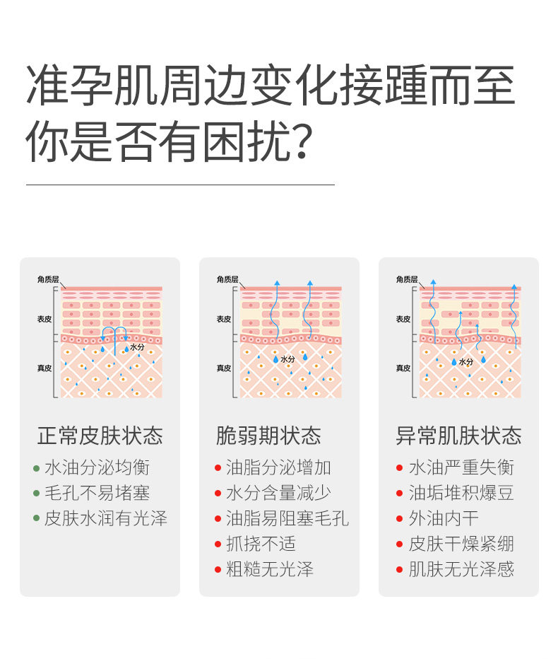 【全套护肤】澳兰黛水乳霜护肤品面部套装女专用面霜补水保湿套装 — 3