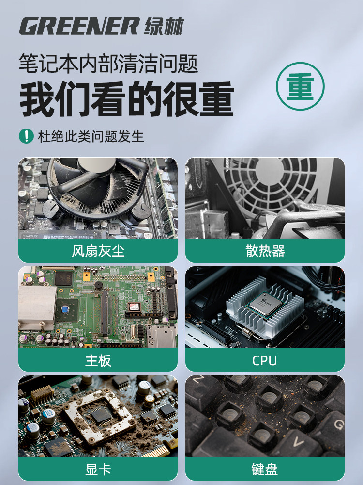 Green Forest Computer Laptop Dust Cleaning Tool Set Repair Mobile Phone Cleaning Fan Dust Disassembly Special Screwdriver