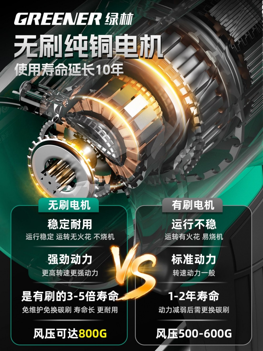 Green Forest Leaf Blowing Tool Violent Turbo Fan High-Power Powerful Blower Industrial Blower for Blowing Dust and Snow