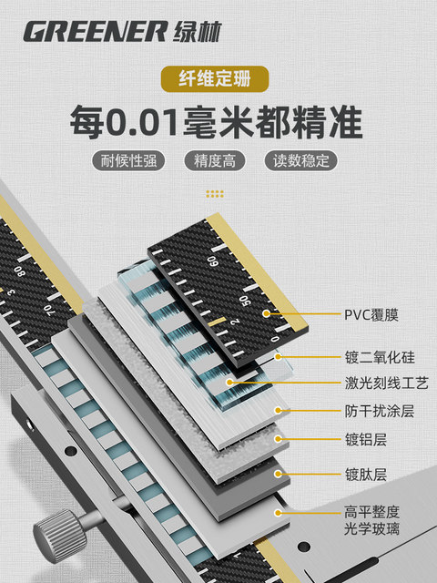 Green Lin Silicon Grid Digital Caliper Jewelry Wenwan Small High-Precision Electronic Vernier Caliper Stainless Steel Oil Edge Caliper