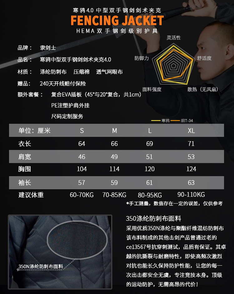 什么情况下需要选择锤盾“骠骑兵”夹克 HEMA兵击钢剑级防护自带小臂插板护肘护大臂？-夹克定制-淘宝百科网