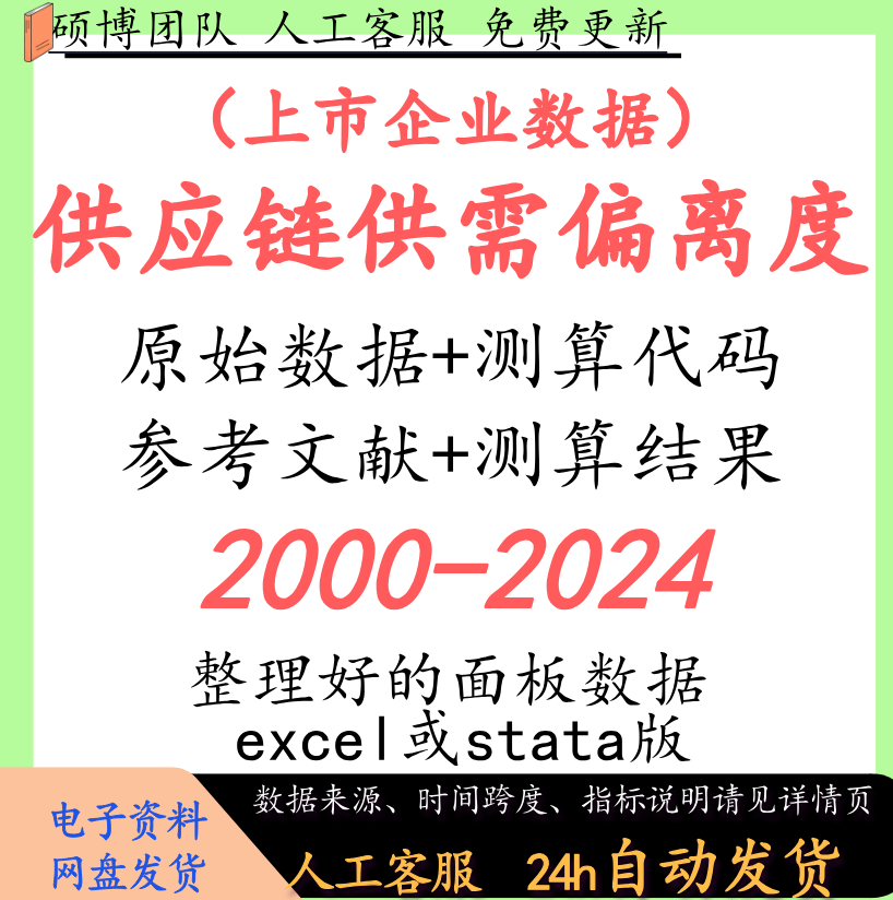 Collection of Data on the Deviation of Supply and Demand in the Supply Chain of Listed Companies, Coordination Costs of Supply and Demand, and Data on the Calculation of Supply and Demand Fluctuations