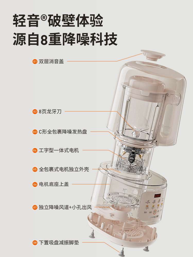 Joyoung Blender Soundproof Cover, Quiet Home Use, New Model, Fully Automatic, Residue-Free Soy Milk Maker, Juicer, Small Size, Official