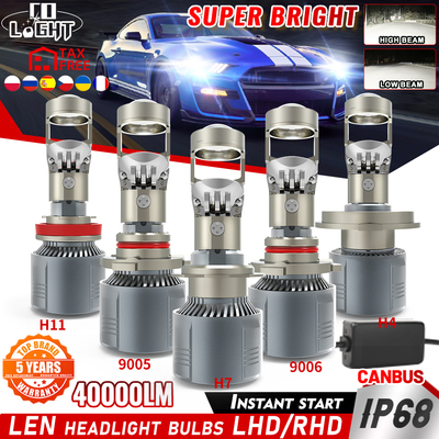 [CO LIGHT H7 H11 H4 LED Headlight Mini Lens Projector LHD/RHD]