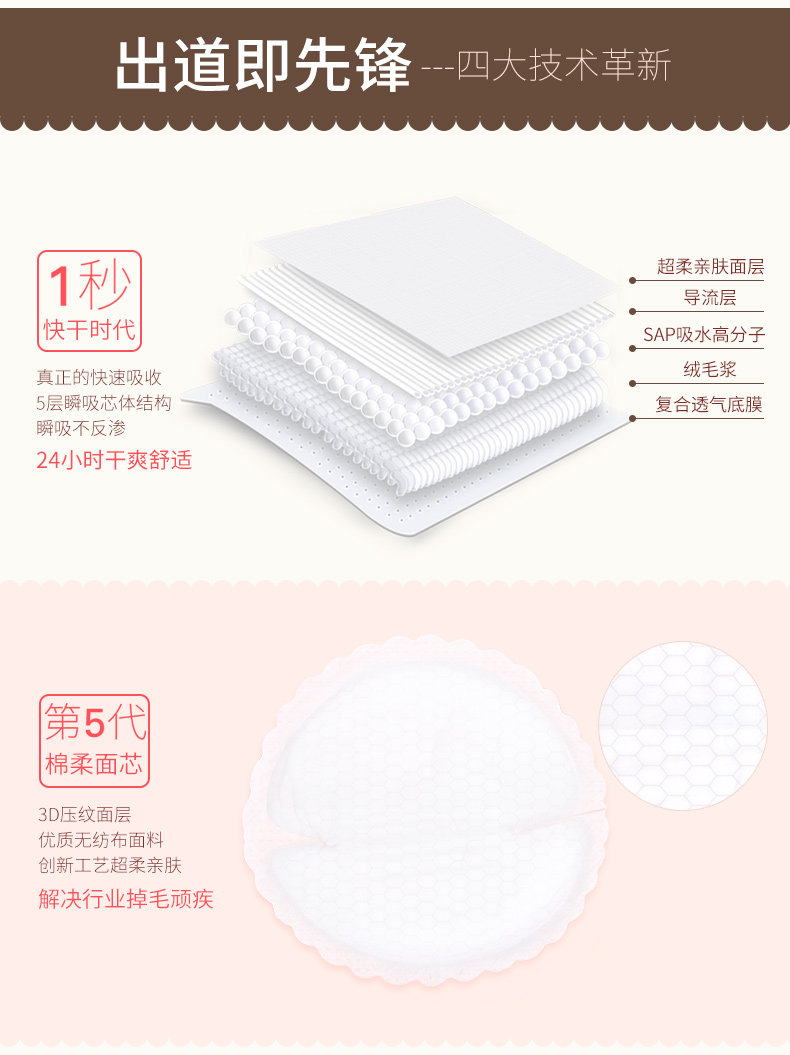 30 Milk Pad PC_04.jpg