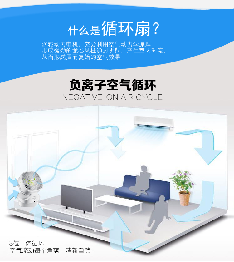 quạt tích điện panasonic 6969 Weiwang không khí tuần hoàn quạt tuabin đối lưu nhà máy tính để bàn quạt lưu thông 360 độ quạt quay - Quạt điện quạt hơi nước aqua