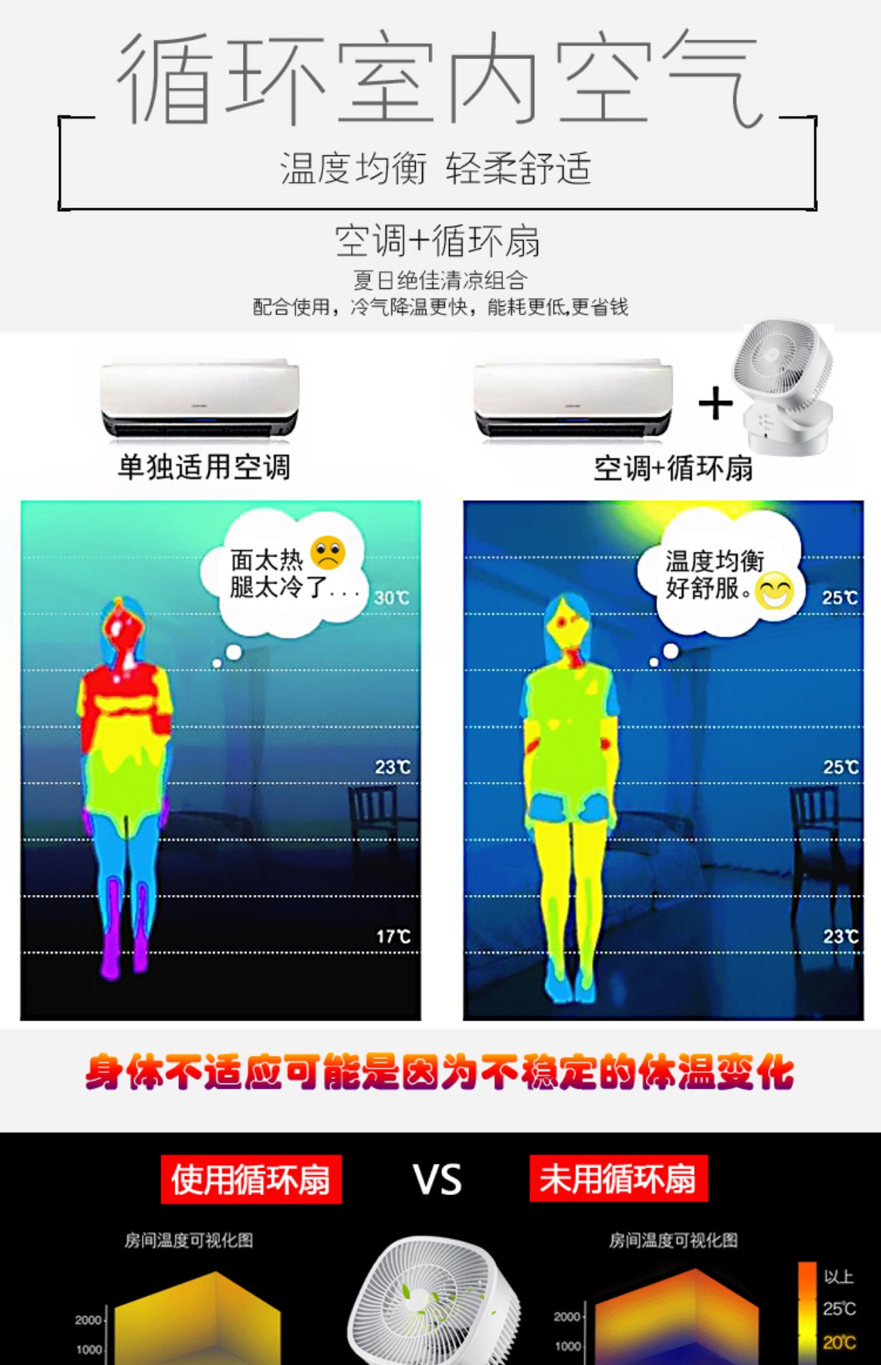 quạt tích điện panasonic 6969 Weiwang không khí tuần hoàn quạt tuabin đối lưu nhà máy tính để bàn quạt lưu thông 360 độ quạt quay - Quạt điện quạt hơi nước aqua
