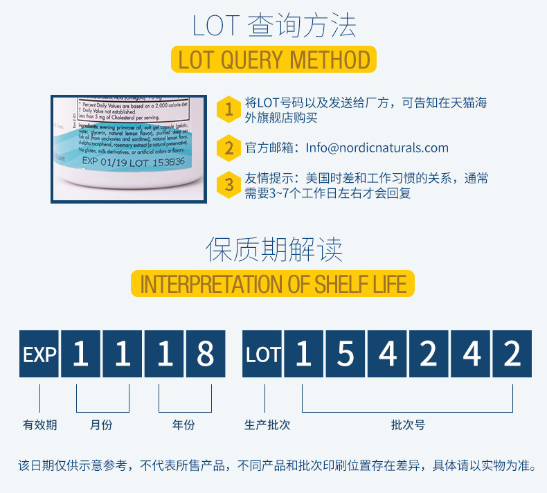 Hoa Kỳ nhập khẩu học sinh trưởng thành lutein bảo vệ mắt bảo vệ não viên nang mềm DHA 60 viên sản phẩm sức khỏe - Thức ăn bổ sung dinh dưỡng thực phẩm chức năng bổ não