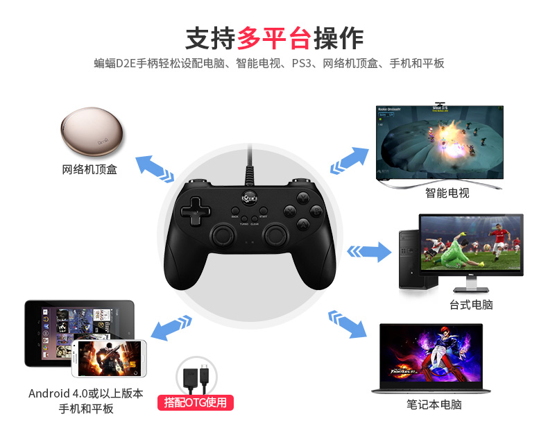 Beitong bat D2E máy tính điều khiển trò chơi máy tính có dây Assassin creed Odyssey FIFA Online4 bóng đá trực tiếp 2019 gà mô phỏng PS3 NBA2K19 FIFA tay cầm chơi liên quân