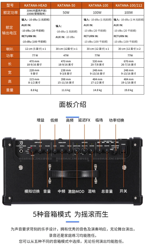BOSS KATANA Dòng sản phẩm Guitar Guitar Guitar Guitar KTN-MINI / 50/100/212 / Head - Loa loa