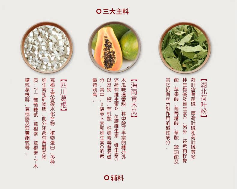 Pueraous Papaya Lotus Leaf Подробности Page_05.jpg