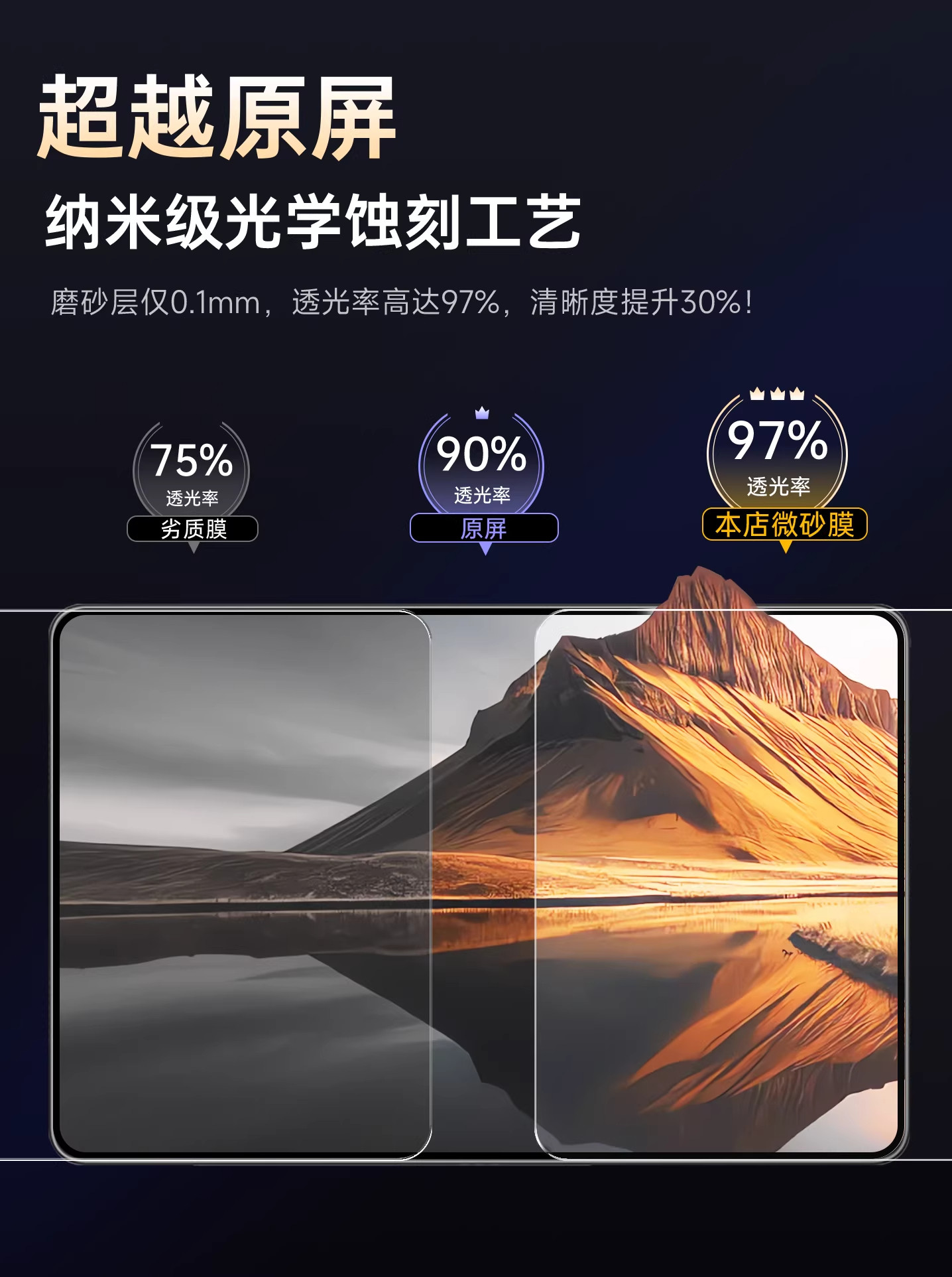 Newyu25 Models Enjoy the S9/S9T Screen Tempered Film, Central Control Navigation Protective Film, Interior Modification Accessories