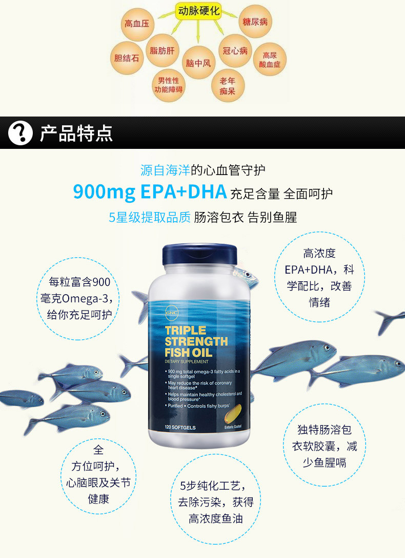 GNC健安喜浓缩加强深海鱼油软胶囊120粒*3赠1瓶DHA&EPA中老年护心 营养产品 第7张