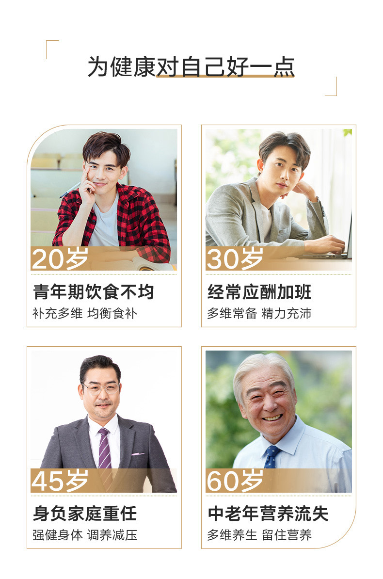 GNC 健安喜男性复合维生素缓释