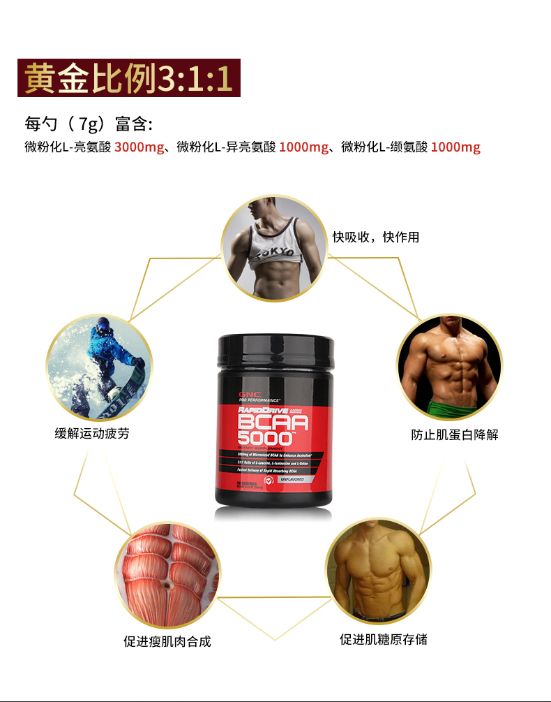 GNC健安喜BCAA支链氨基酸增肌防肌肉分解原味促进肌肉合成 营养产品 第5张 GNC健安喜BCAA支链氨基酸增肌防肌肉分解原味促进肌肉合成 营养产品 第5张