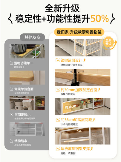 厨房置物架多功能菜篮子切菜工作台微波炉锅具收纳架边柜多层桌子