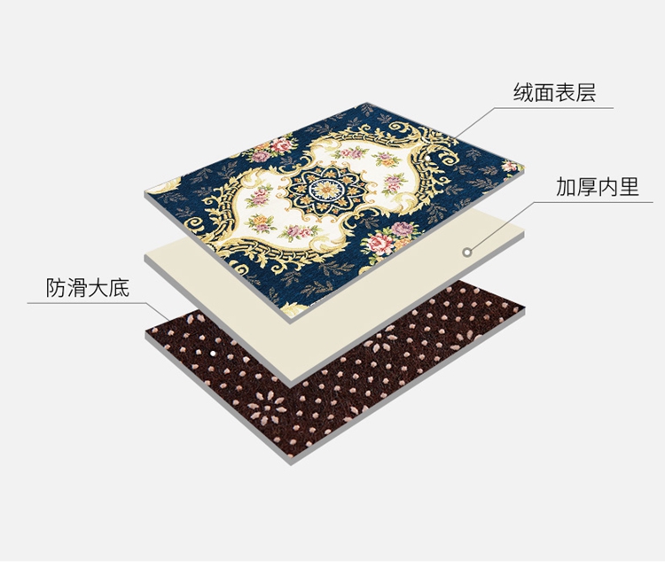Cửa ra vào mat cửa mat cửa cửa mat phòng tắm nhà thấm nước chống trượt mat sàn phòng ngủ thảm tùy chỉnh - Thảm sàn thảm lót cầu thang