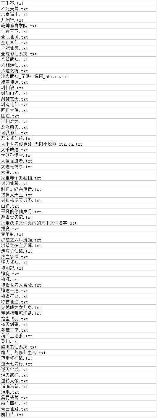 修真2016最新修真小说完结超长篇修真小说TX