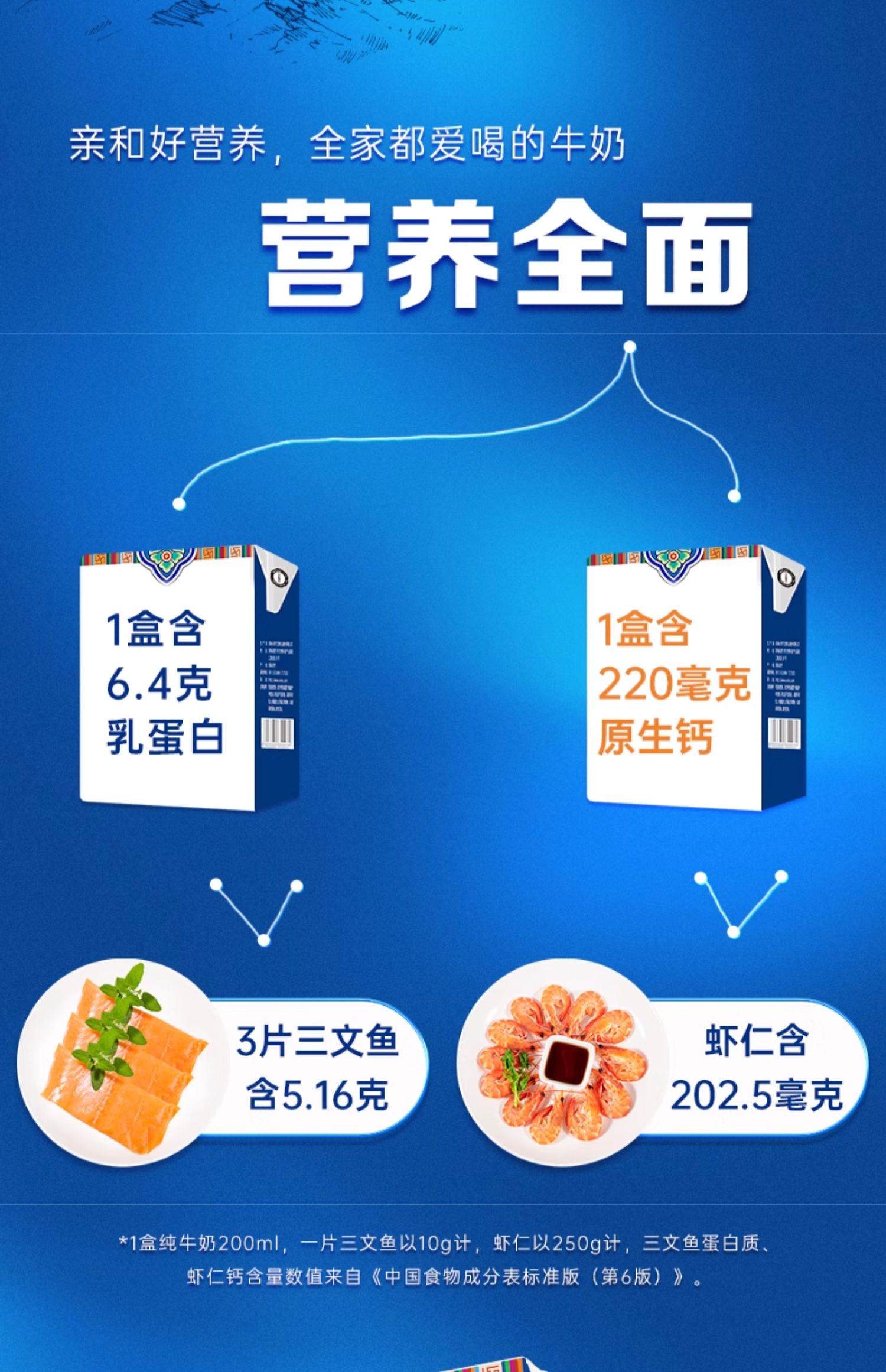 安享好物 安享B级纯奶-小西牛高原纯牛奶 国标 