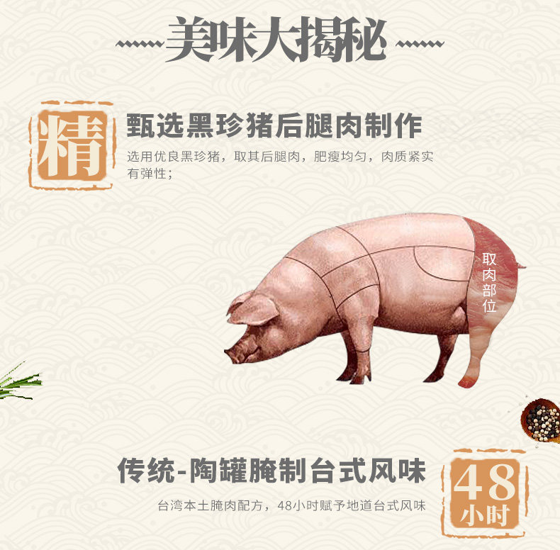 2 упаковки деталей черного перца.