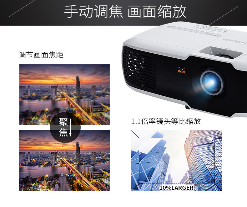 ViewSonic ViewSonic TB3514 Máy chiếu văn phòng 3D Văn phòng di động Rạp hát tại nhà HD