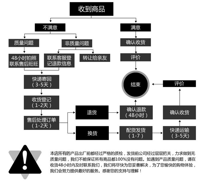 Extension mèches - Ref 217696 Image 17