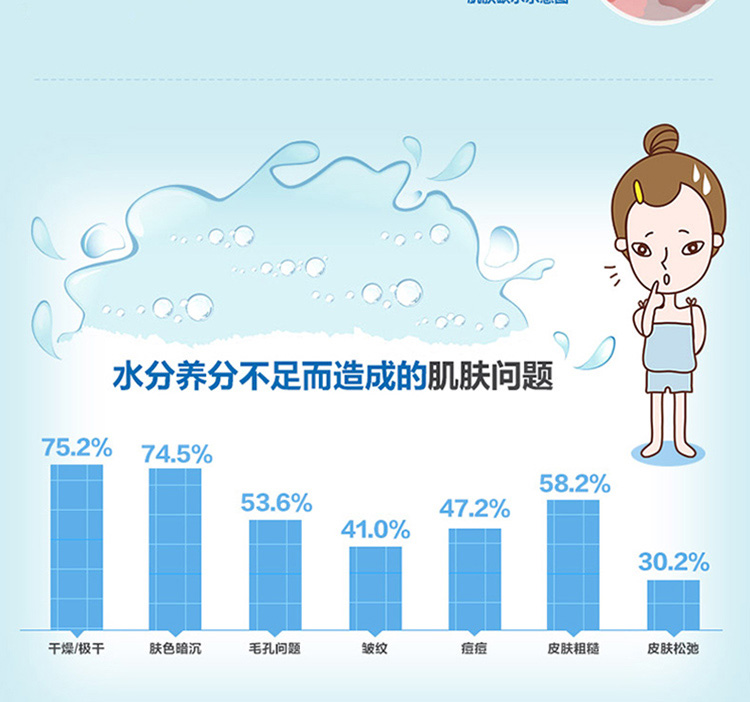 Yalijie 8 tám ly nước dưỡng ẩm cho nữ kem dưỡng ẩm giữ ẩm kem dưỡng ẩm chăm sóc da hàng đầu trang web chính thức kem dưỡng trắng da mặt giá rẻ