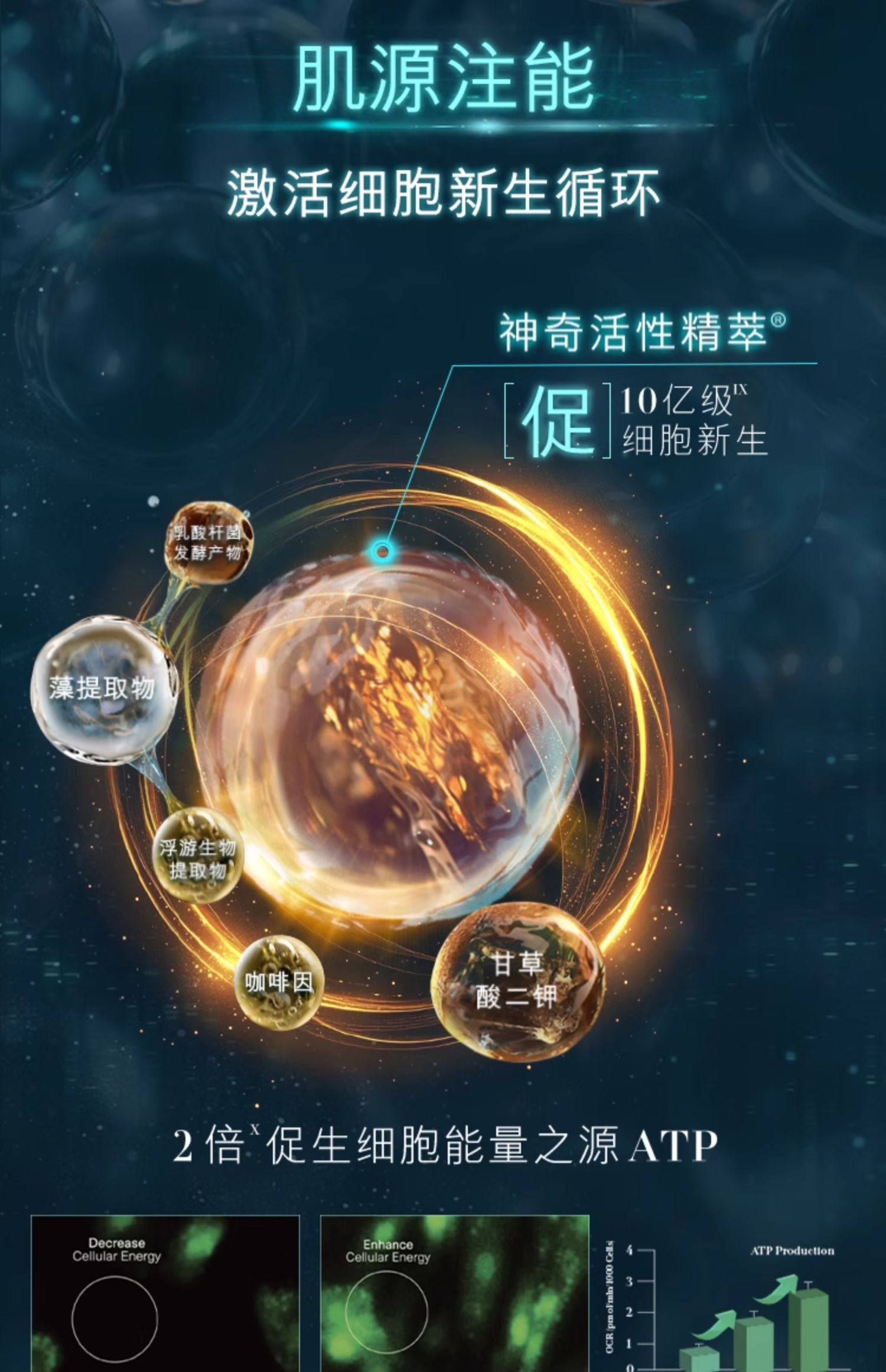 【香港直郵】 美國 海藍之謎 Lamer 修護抗皺舒緩護膚精華 精粹水 150ml 正品保障