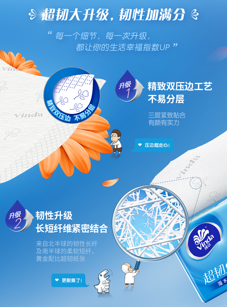 维达 超韧抽纸120抽*60包 图3