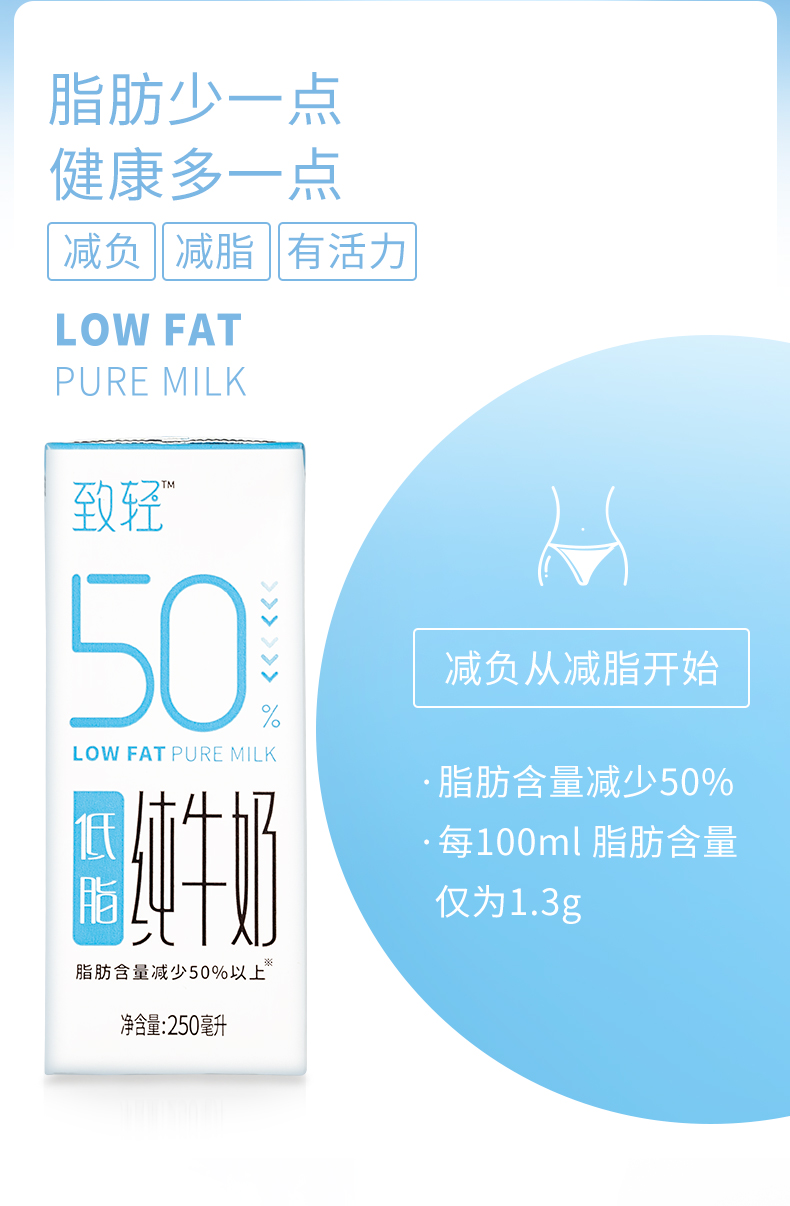 新希望 致轻低脂纯牛奶 250ml*12盒整箱 图2