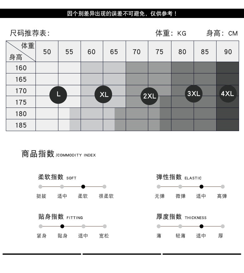 帕兰朵 男士 纯棉内裤 4条 AAA级银离子抗菌内档 图10