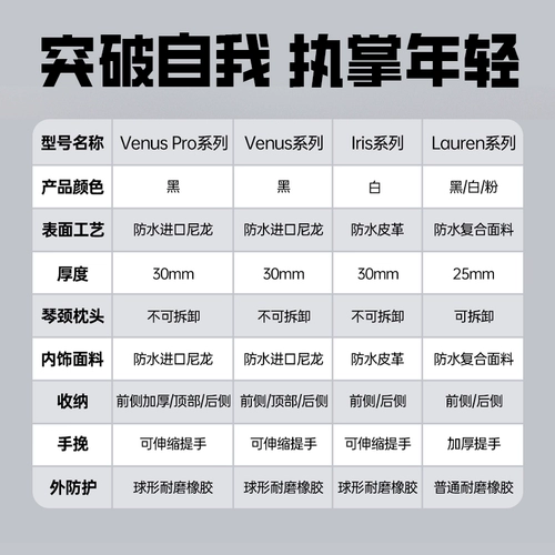 RM Realmission Laurent Power гитара Bazzbin Ходят слухи двусторонние водонепроницаемые толстые толстые 41 -дюймовые пианино