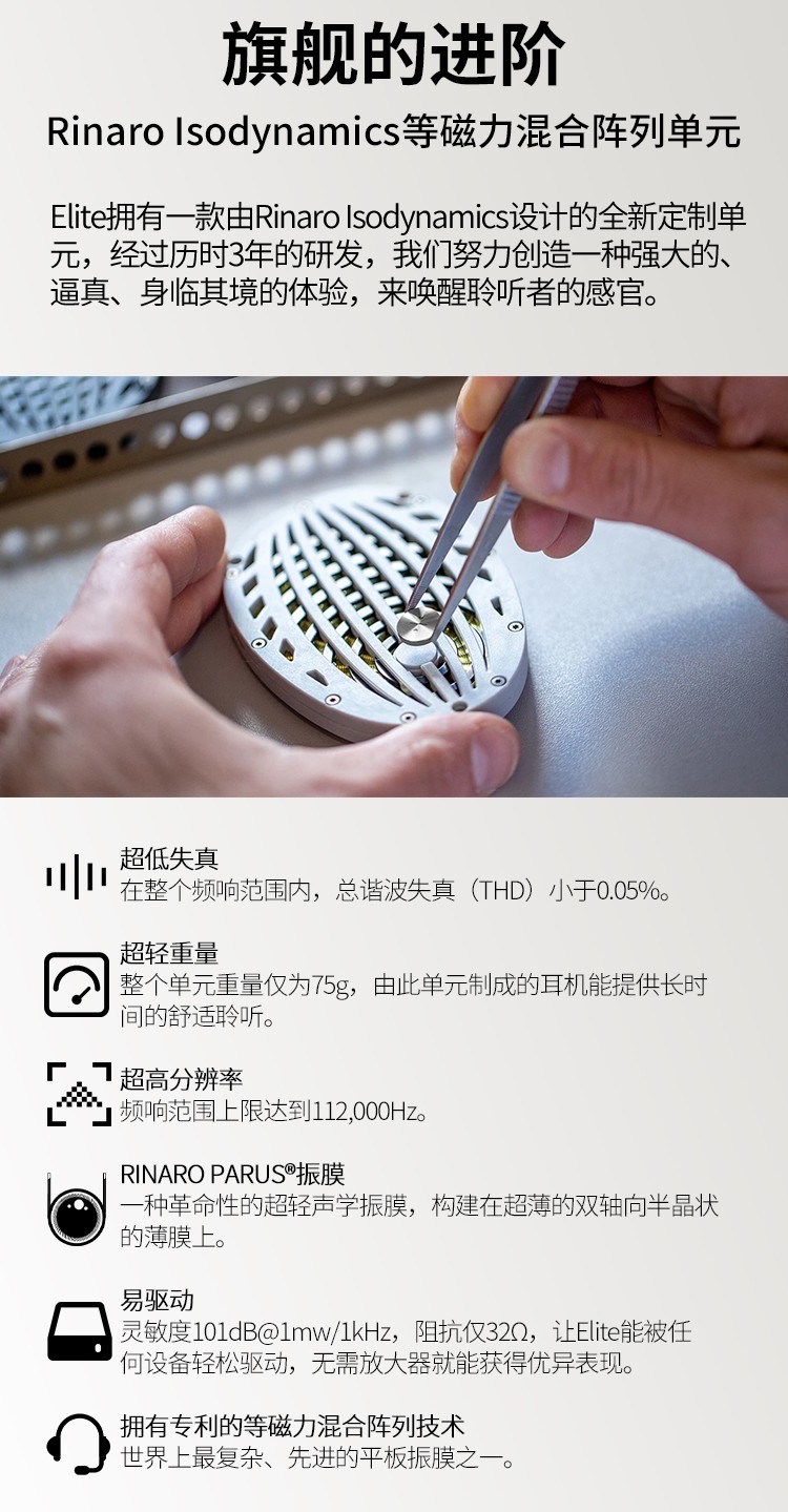 Audio Elite插图6
