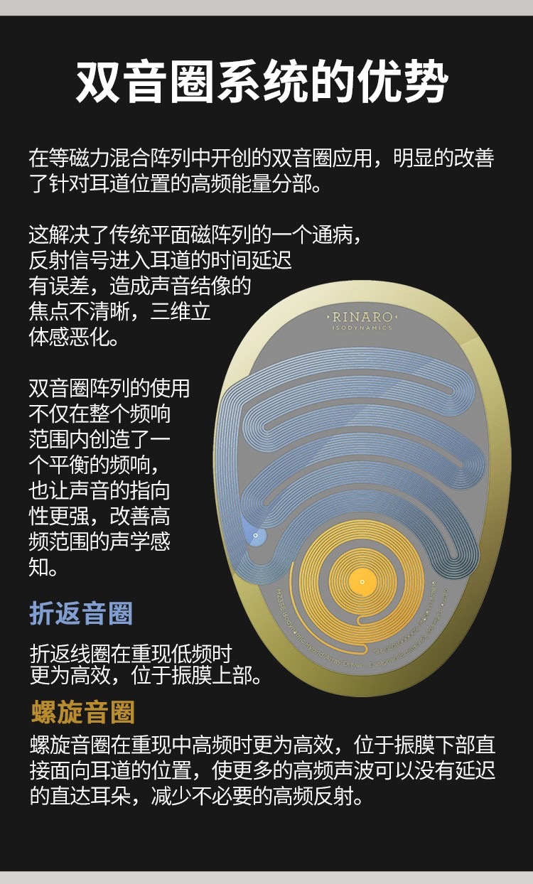 Audio Elite插图9