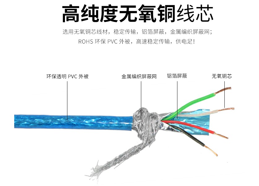 cáp mở rộng USB với cáp dữ liệu bàn phím chuột nữ U-máy tính mở rộng USB2.0 3 m 5 m vận chuyển - USB Aaccessories quạt nhỏ