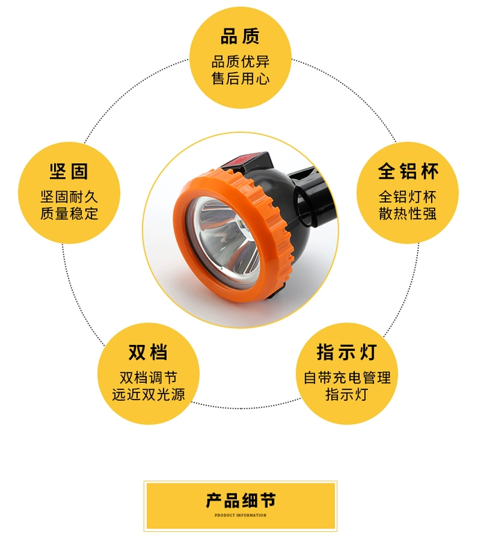 Mỏ than đặc biệt chống cháy nổ pin lithium của thợ mỏ đèn LED sạc làm việc dưới lòng đất Mũ bảo hiểm đội đầu đèn chống nước mỏ nắp thợ mỏ đèn